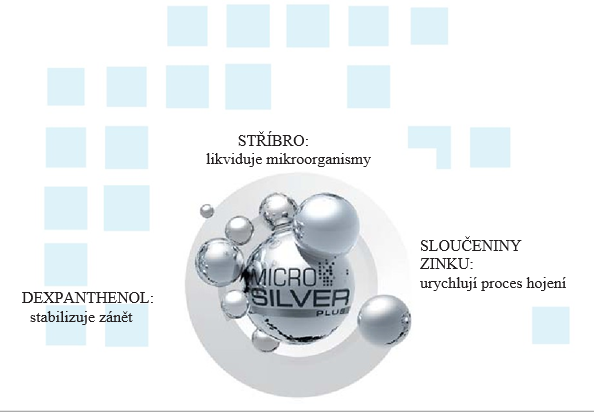 Microsilver Plus - výstřižek stříbro